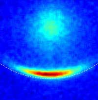 Lasers Used to Super Cool and Trap Highly Magnetic Atoms