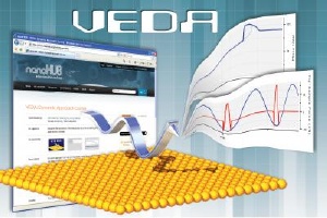 Virtual Environment Enables Scientists to Interpret Data from Dynamic AFMs