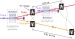 Researchers Showcase Novel 'Quantum Data Buffering' Scheme