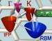Novel Techniques to Measure Distribution of Energy and Heat in Powered Carbon Nanotube Devices