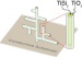 Nanotechnology Boosts Efficiency in the Transport of Electrons