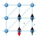 New Quantum Theory Describes Magnetism in Multiferroic Materials More Realistically than Earlier Theories