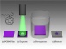 Cheap Solar Cells Can Become a Reality Through R+D in Organic Electronics