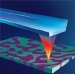 Anasys Webinar on The World's Smallest Heat Source
