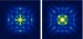 Microscopy Technique Unveils Previously Hidden Information on the Nature of Superconductivity