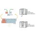 New Insights into How Cells Transform Fiber into Force