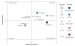 New Tool Provides Standard Reference for Evaluating Companies Active in Nanotechnology
