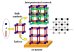Researchers Develop New Preparation Process for Metal-Organic Frameworks
