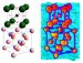 Nano-Vise Putting the Squeeze on a Crystal Leads to Novel Electronics