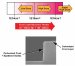 Innovative, CF4-Based Approach Eliminates Photoresist Popping and Residues That Negatively Impact Yield