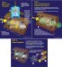 New Technique for Real-Time Detection of Freely Moving Individual Neutral Atoms