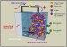 New Design has the Potential to Improve Performance of Portable Electronic Products