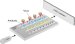 Detecting Viruses in Minutes