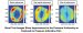 Quick, Accurate and Economical Way to Detect and Correct Pressure Variations in Wafer Bonding Process