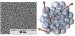 Improving Performance of Laser with Nanoparticles