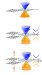 A Widely Tunable Bandgap in Bilayer Graphene