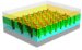 Researchers Demonstrate Way to Fabricate Efficient Solar Cells from Low-Cost and Flexible Materials