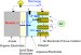 A Step Toward Lithium Fuel Cell Using Recyclable Lithium
