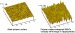 Straightforward and Effective Technique to Entrap Single-Walled CNTs Upright Onto a Polymer Surface