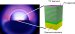Stack of Nanometer-Scale Thin Films Synthesized using Diamond Isotopes