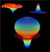 Imaging Cell Communication on the Nano-Scale
