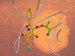 Insights that Could Potentially Lead to Development of Custom-Tailored Anti-Cancer Drugs