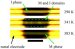 Strain on Nanowires Could Yield Colossal Results