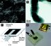 Batteries Made of Paper Could Power Electronics in the Future