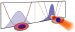 Rather than Reducing Disorder, Physicists Find Way to Simply Move it Somewhere Else