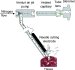Coupling Electrosurgery with Mass Spectrometry for Real-Time Identification of Tumor Tissues