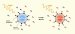 Researchers Develop New Measurement Technology Making Use of Optical Resonances in Nanoparticles