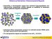 UD Wins $4.4 Million to Develop Next-Generation Magnets using Nanotechnology