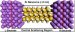 Focus on Silicon Nanowires: When is Ultrathin Too Thin