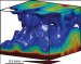 Microscopic Organisms Stirring Fluids Remarkably Quickly and Effectively