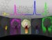 Recently Devised Imaging Method Could Lead to New Antibiotics and Anti-Cancer Drugs