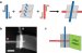 Research Could Lead to Development of Novel Types of Nanoscale Electronic Devices