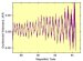 Physicists Discover Hitherto Unknown Metallic Properties of High-Temperature Superconductors