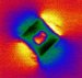 Getting Custom-Shaped Microparticles to Interact and Self-Assemble in a Controlled Way