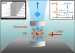 Physicists Reveal New Insight and Facets of the Effect of Non-Resonant Coupling