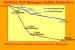 Nanocoating Breaks Down Hydrogen Sulfide and Other VOCs Associated with Chinese Drywall