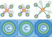 Using Synthetic Form of DNA to Control the Assembly of Nanoparticles