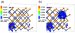 Mismatched Alloys A Good Match for Future Development of High Performance Thermoelectric Devices