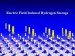 New Approach Making Synthesis of Hydrogen Fuel Storage Materials Less Complicated