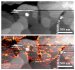 Scientists Develop Near-Field Microscope with Spatial Resolution of 17 nm