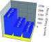Scientists Develop Highly Promising Approach to New Variety of Lithium-Ion Battery
