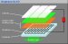Graphene Used in OLEDs in Place of ITO