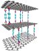 Layered Graphene Sheets Could Solve Hydrogen Storage Issues