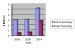 Nanotechnology Poised to Have A Big Impact in Pharmaceutical Packaging