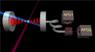Innsbruck Reseachers Study Transition Between Quantum and Classical Lasers