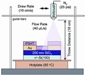 Spray Painting Technique to Manufacture Organic Thin-Film Transistors